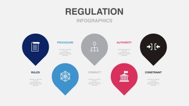 rules, procedure, conduct, authority, constraint, icons Infographic design layout template. Creative presentation concept with 5 options