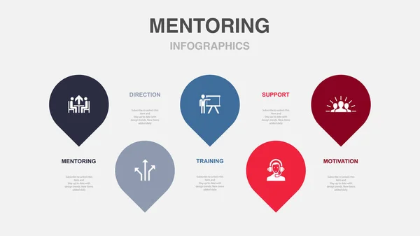 Danışmanlık Yön Eğitim Destek Motivasyon Ikonlar Infographic Tasarım Şablonu Seçenekli — Stok Vektör