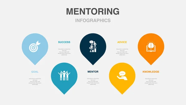 Goal Success Mentor Advice Knowledge Icons Infographic Design Layout Template — Stockový vektor