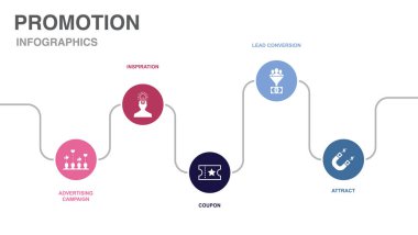 Reklam kampanyası, ilham, kupon, öncü dönüşüm, cazibe, ikonlar Infographic tasarım şablonu. 5 seçenekli yaratıcı sunum kavramı