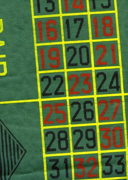 Dettaglio Sfondo Verde Con Numeri Gioco Roulette Immagine Stock