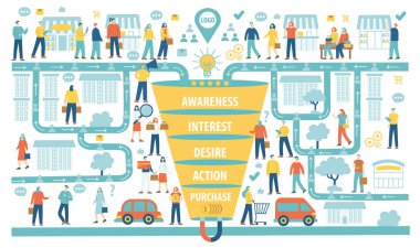 Satış hunisi 5. Seviye Modern Satış huni diyagramı. Hareketli bir pazar yeri. İnsanlar tezgahları eşyayla dolduruyor. Yollar pazar boyunca akar. İnsanlar satın almaya hazır. Vektör.