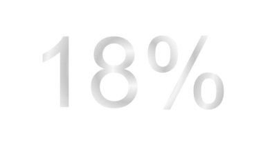 Animasyon gümüş yükleme sembolü% 100. Çubuk simgesi yükleniyor. İndirme işlemi devam ediyor. Döngülü video. Vektör illüstrasyonu beyaz arkaplanda izole edildi. 