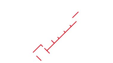Şırınganın canlandırılmış kırmızı ikonu. Tıbbi doğrusal sembol. Aşı, aşı, ilaç kavramı. Döngülü video. Vektör illüstrasyonu beyaz arkaplanda izole edildi.