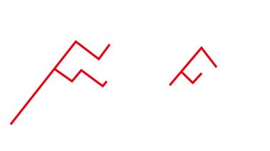 Animasyon kırmızı doğrusal dağlar yavaş yavaş çizilir. Dağın çizgi sembolü. Kaya ikonu. Seyahat, yürüyüş, macera, gezi, tatil, doğa, aşırı, başarı. Vektör illüstrasyonu beyaz arkaplanda izole edildi.