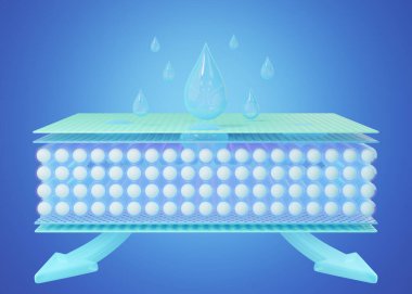 3D mavi su damlası emici pedlerin üzerine düşer ve ekstra kalınlıkta emici toplar düşer. Havalandırma oku. Nemlendirici lif bezi. Bebek için reklam malzemeleri, yetişkin bezleri, hijyenik ped. 3d hazırlayıcı.