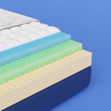 Mavi üzerine izole edilmiş 5 katmanlı solunabilir yatak. Döşek koruyucusu, pamuk kumaş, köpük, kauçuk kaplama. Rahat bir yatak reklamı. 3d render kırpma yolu