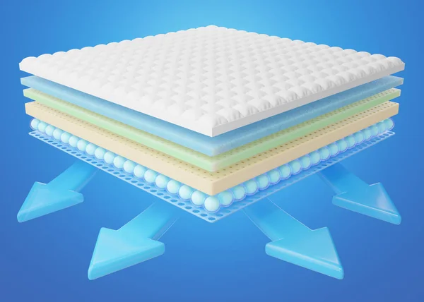 stock image Breathable mattress inside layers. Bed with ventilation arrow. Cotton fabric, Memory foam, nature para latex rubber. cube shaped materials in air for comfortable bed advertisement isolated. 3d render.
