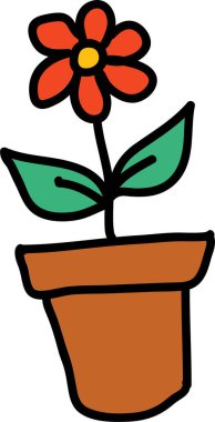 Sadece sevimli eko sistem karalama setleri.