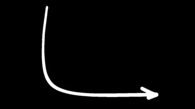 Eğriyi Keşfetmek: Üstel Bozunma ve Sabit Hareket Dinamiklerinin Görsel Temsili