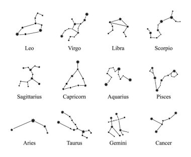 Zodiac takımyıldızları vektör belirledi. Takımyıldızları, isimlerle 12 burç koleksiyonu. Gemini, Başak, Akrep, Terazi, Kova, Yay, Balık, Oğlak, Kanser Koç Burcu Leo