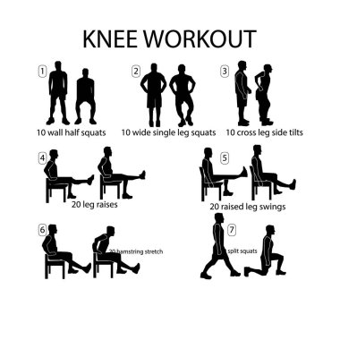 Evdeki diz eklemi egzersizleri. Bir adamın silueti.