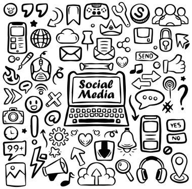 Sosyal medya ve İnternet Karalamaları