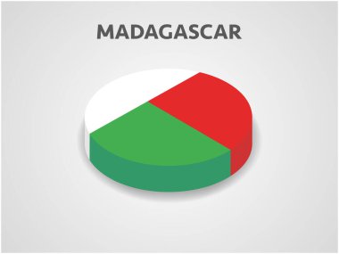 Madagaskar 'ın 3D Isometric Bayrağı - Vektör İllüstrasyonu