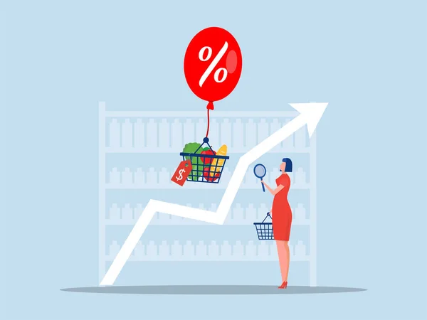 인플레이션 상승하는 위기에 여성들 스트레스 상승으로 소비자 상품의 가격등이 인플레이션 — 스톡 벡터