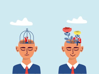 Koca kafalı insan gelişim zihniyetinin farklı sabit bir konsept vektör olduğunu düşünüyor.