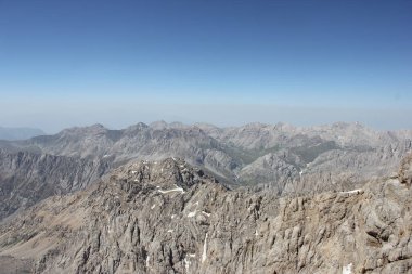 Orta Asya 'nın büyük dağları