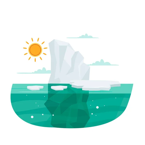 Διάνυσμα Έννοια Της Αρκτικής Τήξης Εικονογράφηση Για Website Landing Page — Διανυσματικό Αρχείο