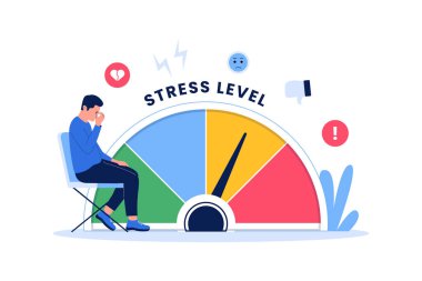 Stres ölçeği test ifadesi, yüksek gerilim ve depresyon. Vektör düz resimleme