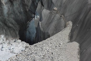 Ngozumba Buzulu 'nun detayları, Gokyo..