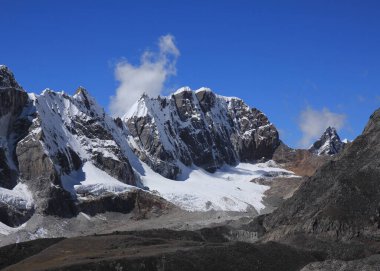 Kala Patthar, Nepal 'den görünen dağ manzarası