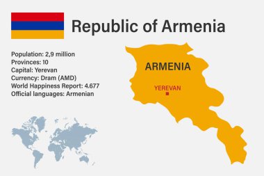 Dünyanın bayrak, sermaye ve küçük haritasıyla son derece ayrıntılı Ermenistan haritası