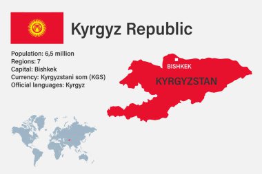 Kırgızistan haritasında bayrak, sermaye ve küçük dünya haritası var.