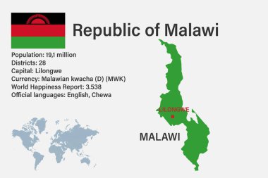 Dünyanın bayrak, sermaye ve küçük haritasıyla son derece detaylı Malawi haritası