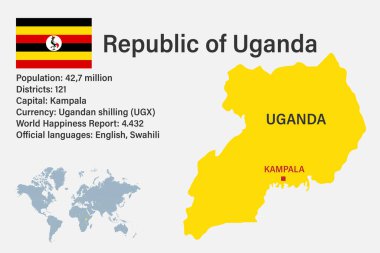 Bayrak, sermaye ve küçük dünya haritasıyla son derece detaylı Uganda haritası