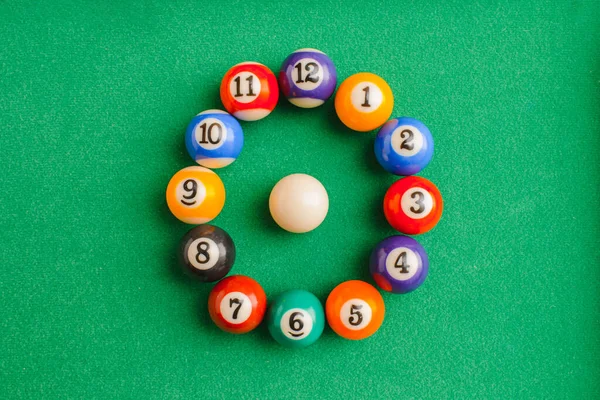 snooker,billiard balls on green table in circle like a clock face.wasting time.Top view.