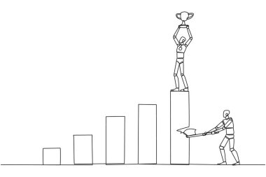 Single continuous line drawing smart robot achieves the highest honors. The hypocrite who doesn't like business partner's happiness. Thorn in the flesh. Traitor. One line design vector illustration