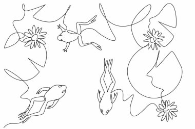 Bir sulak arazi sahnesini çizen tek bir çizgi kurbağa gibi su canlılarını barındırır. Bataklıkların biyolojik çeşitliliği ve güzelliği. Sessiz bir alacakaranlık. Dünya Bataklık Günü. Bir çizgi tasarımı vektör illüstrasyonu