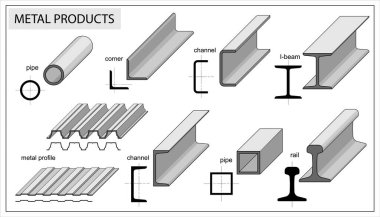 Metal rolled products profiles and isometric view. Steel beam, pipe, rail, girder, construction barss, corner, square, round tube. Aluminum elements for metalwork. CAD Set for metallurgy industry
