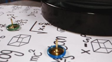 Fen Hesaplama Fiziği Matematik ve Chemisrty Formülleri 