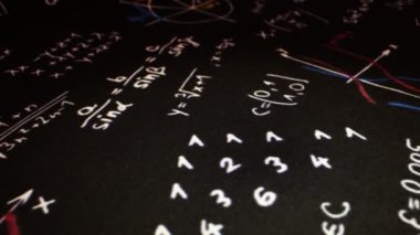 Fen Hesaplama Fiziği Matematik ve Chemisrty Formülleri 