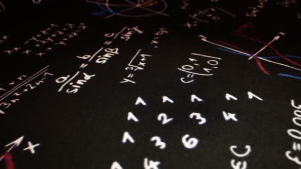 Science Calculation Physics Math Chemisrty Formulas Background — Videoclip de stoc