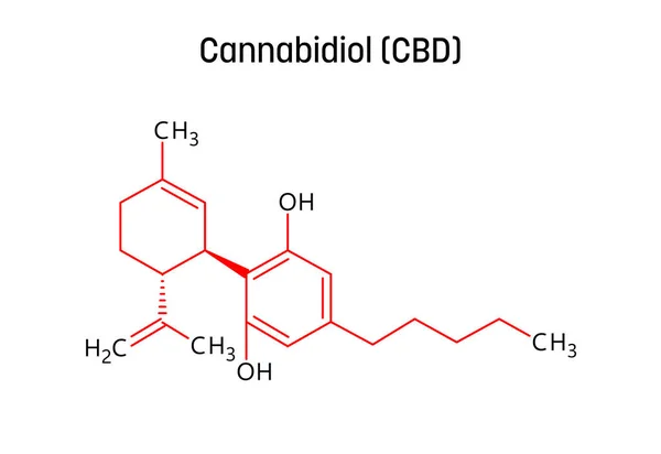 Cannabidiol Cbd Estructura Molecular Cannabidiol Fitocannabinoide Extraído Del Cannabis Fórmula — Vector de stock