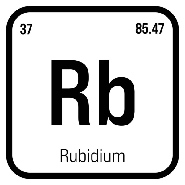 Rubidium Periodic Table Element Name Symbol Atomic Number Weight Alkali — Vetor de Stock