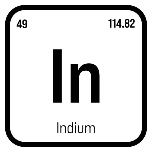 Indium Periodic Table Element Name Symbol Atomic Number Weight Metal - Stok Vektor