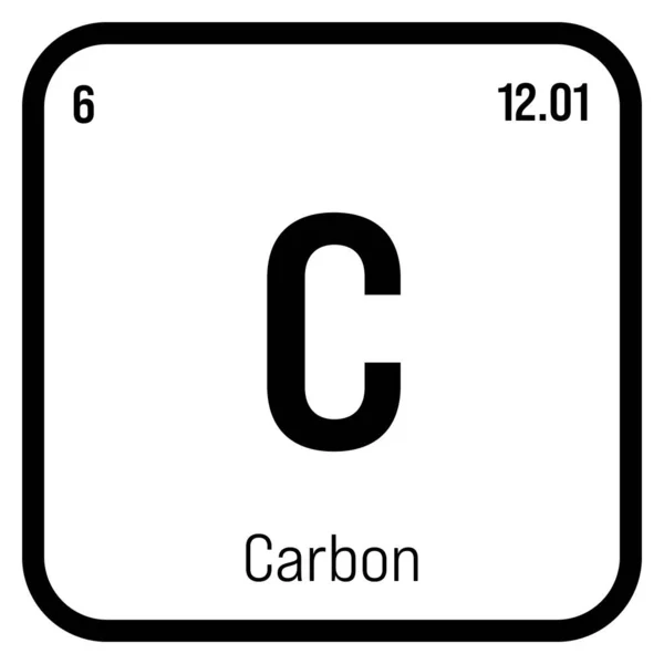 Carbon Periodic Table Element Name Symbol Atomic Number Weight Non — Vetor de Stock