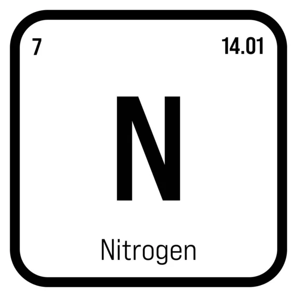 Nitrogen Periodic Table Element Name Symbol Atomic Number Weight Non — Stockvector
