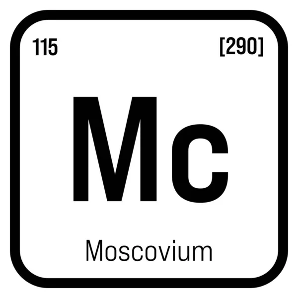 Moscovium Periodic Table Element Name Symbol Atomic Number Weight Synthetic — Vettoriale Stock