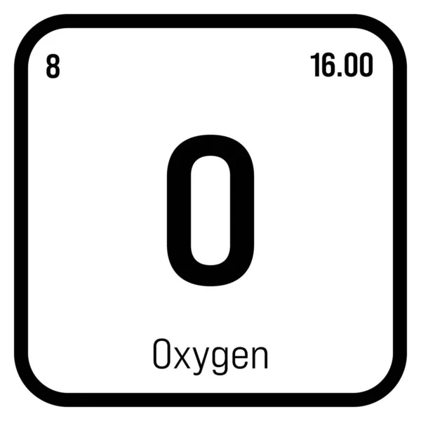 Sauerstoff Periodensystem Mit Namen Symbol Ordnungszahl Und Gewicht Nichtmetall Mit — Stockvektor