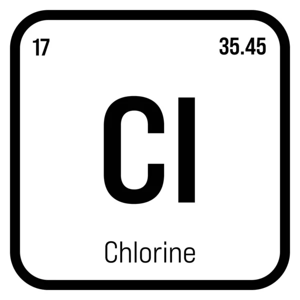 Holmium Periodic Table Element Name Symbol Atomic Number Weight Rare — Stockvector