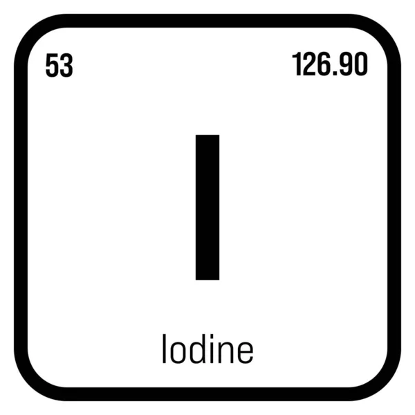 Iode Élément Tableau Périodique Avec Nom Symbole Numéro Atomique Poids — Image vectorielle