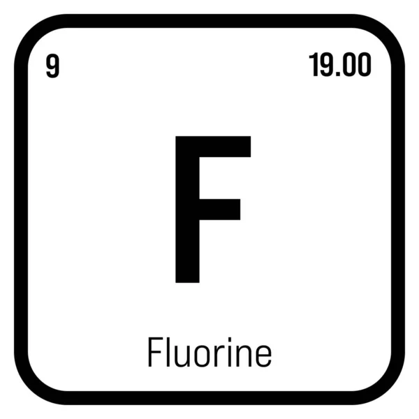 Fermium Periodic Table Element Name Symbol Atomic Number Weight Synthetic — Stockvector