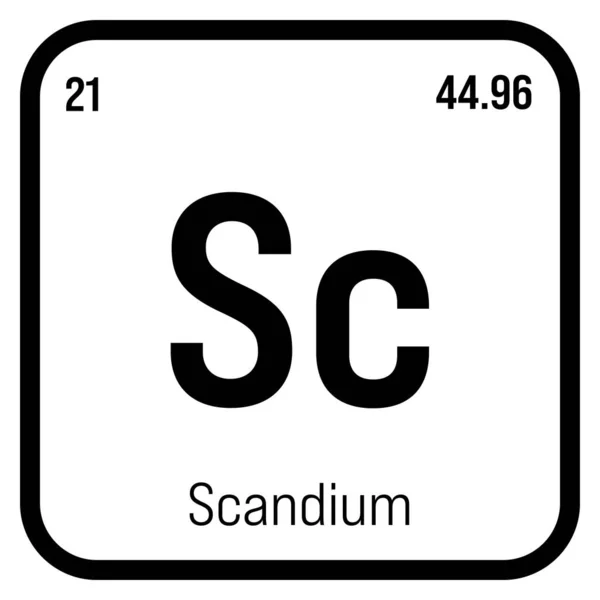 Scandium Periodic Table Element Name Symbol Atomic Number Weight Transition —  Vetores de Stock