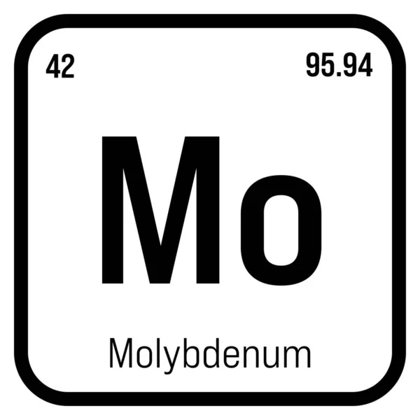 Molybdène Élément Tableau Périodique Avec Nom Symbole Numéro Atomique Poids — Image vectorielle