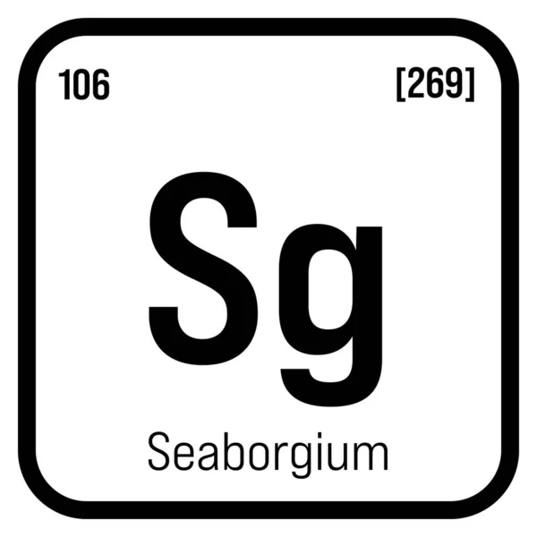 Seaborgium Періодичний Табличний Елемент Символом Атомним Номером Вагою Синтетичний Елемент — стоковий вектор