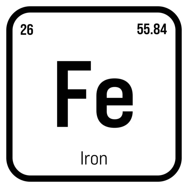 Iron Periodic Table Element Name Symbol Atomic Number Weight Transition — Wektor stockowy